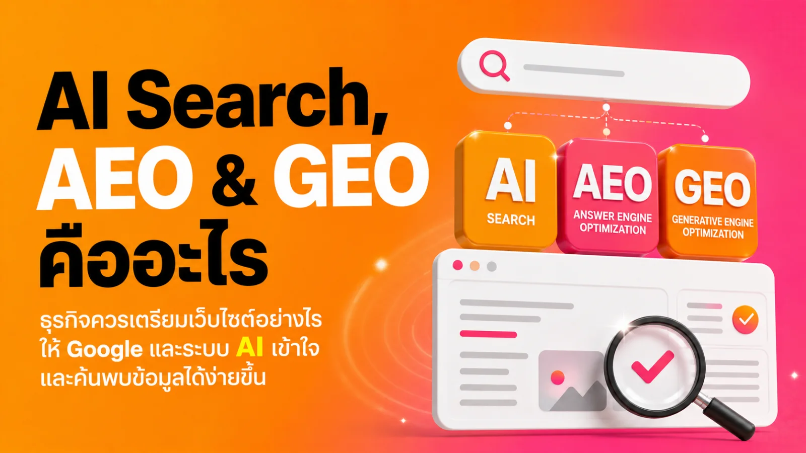 ทีมธุรกิจกำลังทบทวนโครงสร้างเว็บไซต์ Search Intent และข้อมูลเพื่อเตรียมความพร้อมสำหรับ AI Search, AEO และ GEO