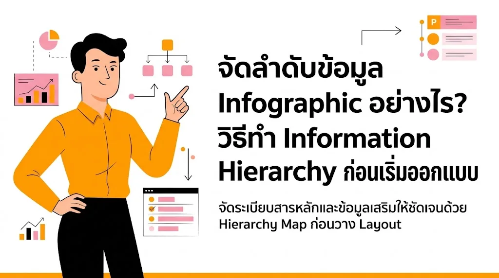 จัดลำดับข้อมูล Infographic อย่างไร? วิธีทำ Information Hierarchy ก่อนเริ่มออกแบบ