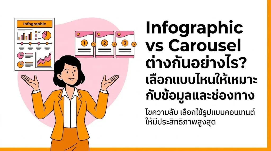 Infographic vs Carousel ต่างกันอย่างไร? เลือกแบบไหนให้เหมาะกับข้อมูลและช่องทาง