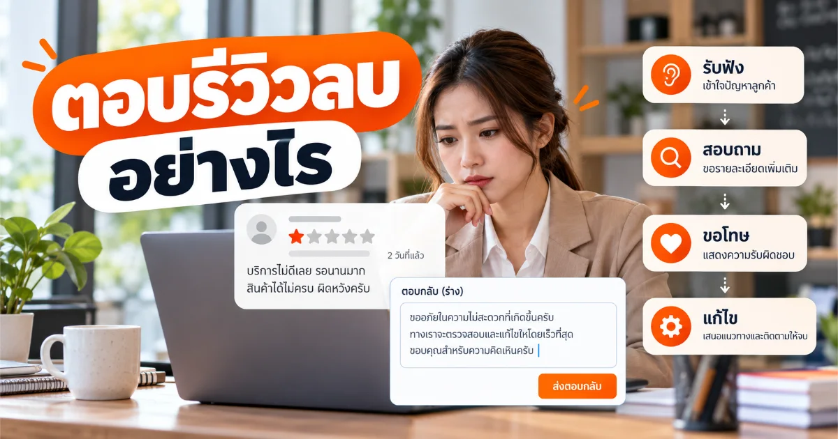 เจอรีวิวหนึ่งดาวแล้วควรตอบอย่างไร? วิธีรับมือคำตำหนิโดยไม่ทำให้เรื่องบานปลาย