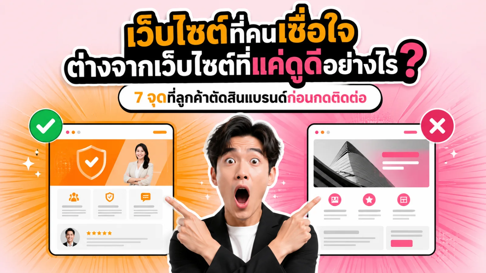 ทีม SME กำลังวาง Content Pillar บนกระดาน โดยเชื่อมแก่นเรื่องหลักไปยังบทความ โซเชียลมีเดีย และวิดีโอ