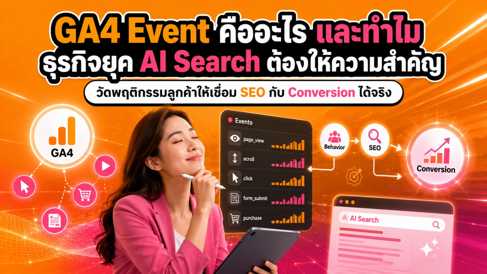 นักวิเคราะห์กำลังตรวจแดชบอร์ด GA4 ที่แสดง Event, Key Events, Organic Search, Conversion และเส้นทางผู้ใช้บนหน้าจอ