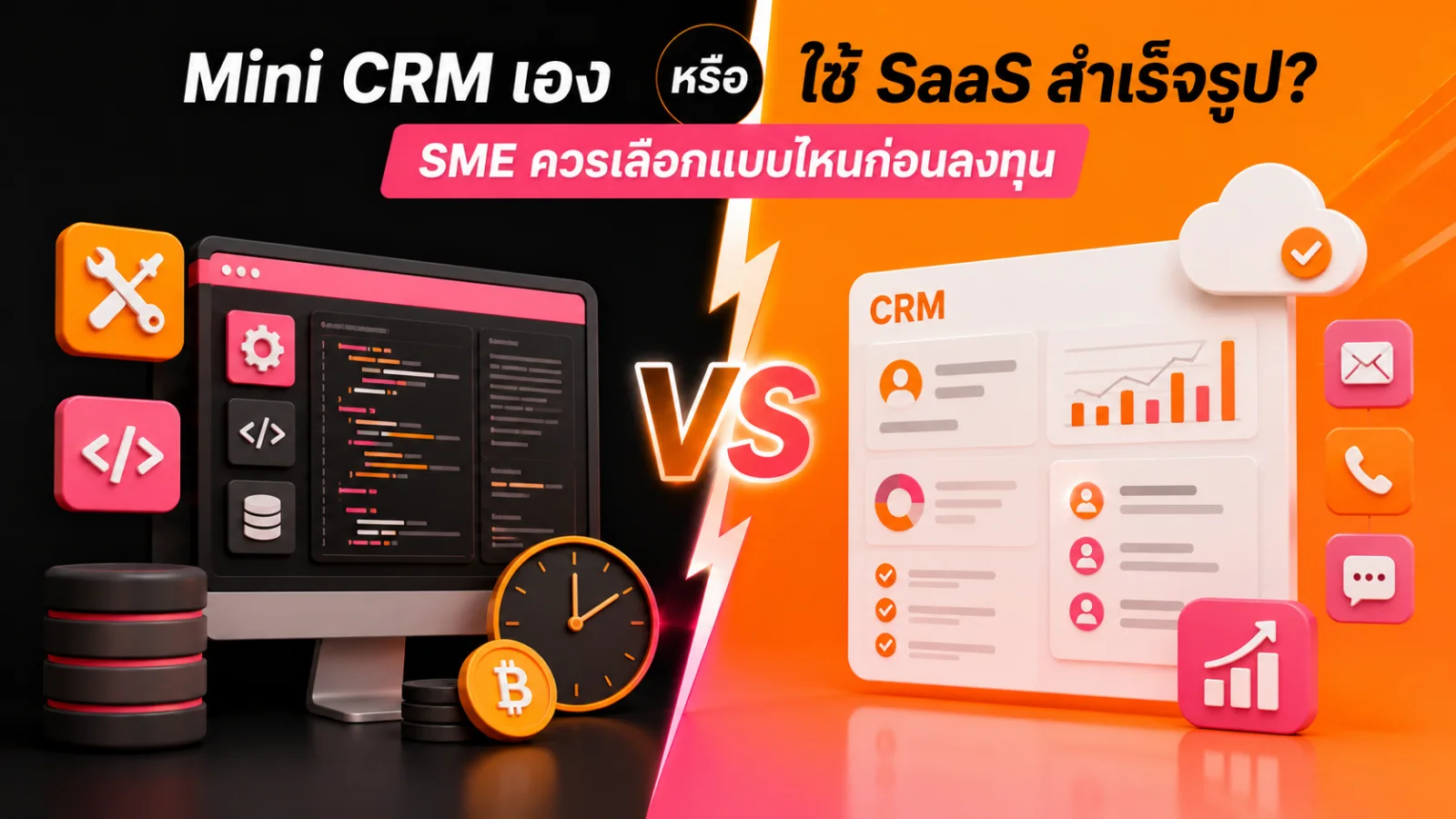 ภาพเปรียบเทียบ CRM สำเร็จรูปบนคลาวด์กับ Mini CRM ที่ออกแบบ Workflow เฉพาะสำหรับ SME