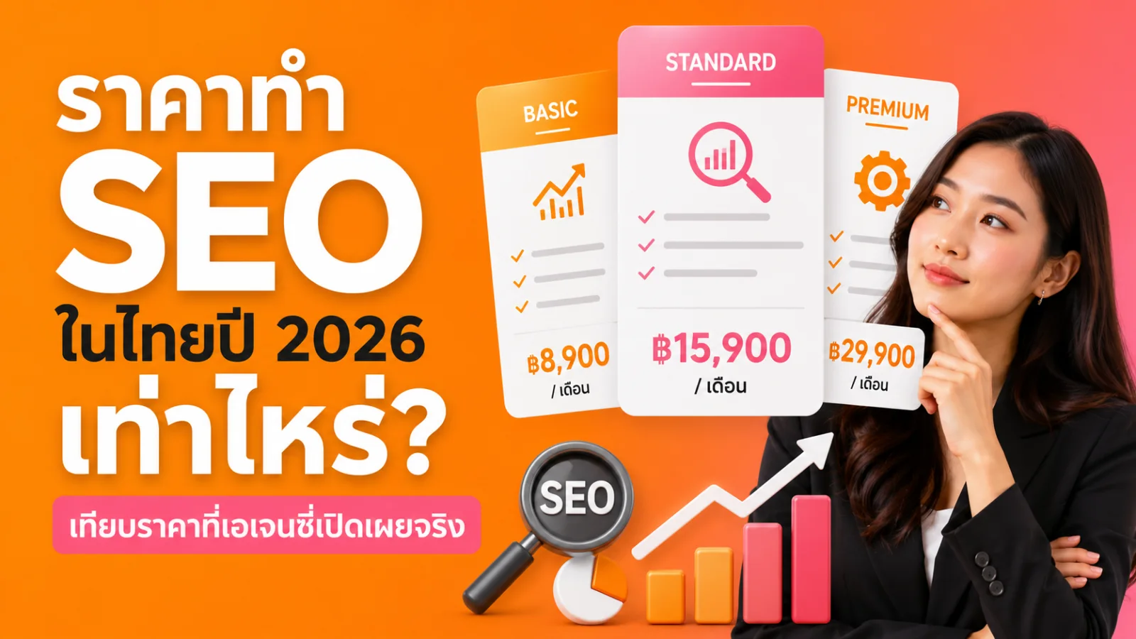 ทีมการตลาดกำลังวิเคราะห์ข้อมูลราคาและกลยุทธ์ SEO สำหรับธุรกิจไทย