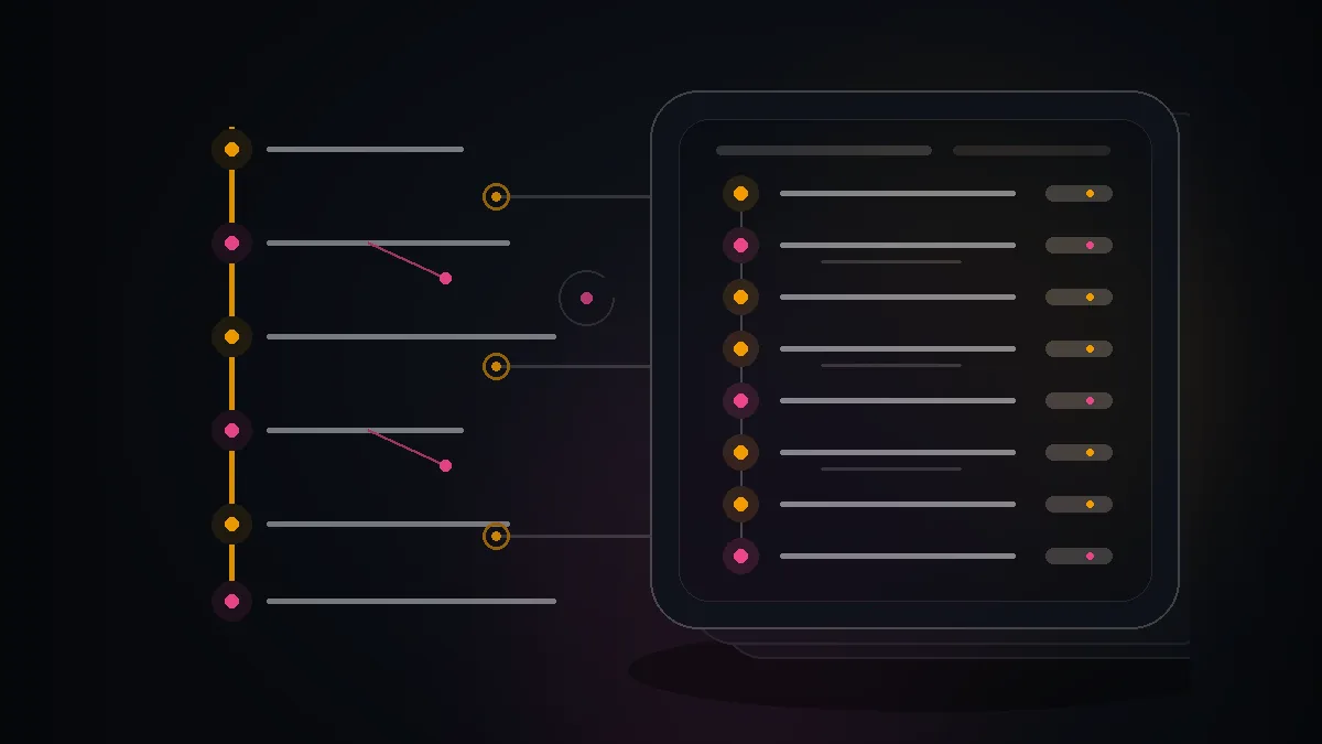 ภาพประกอบ AI Automation Audit Log และรายการตรวจสอบเหตุการณ์ใน Workflow