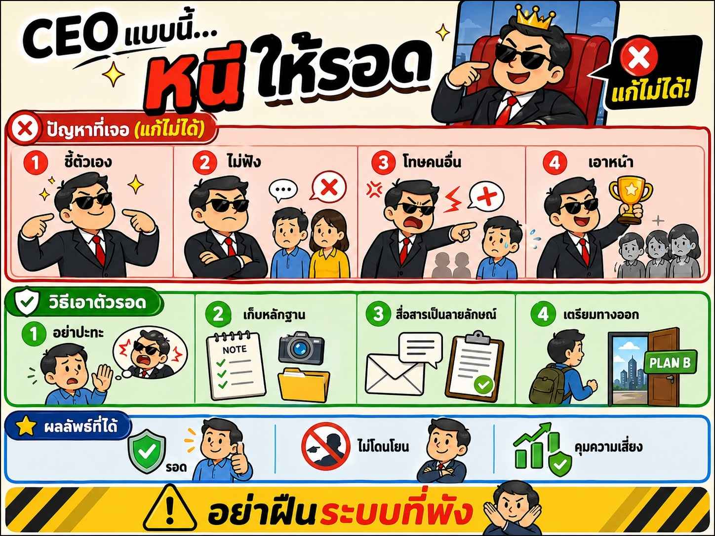 ผู้นำแบบหลงตัวเอง (Narcissistic Leadership)