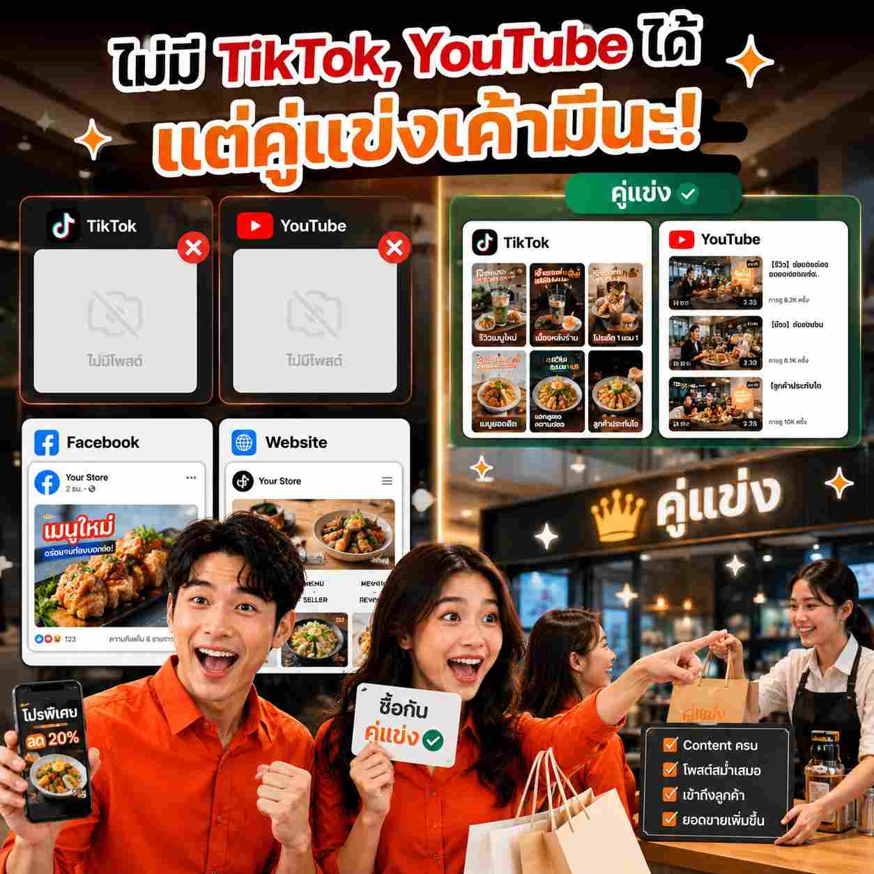 ความสม่ำเสมอของการโพสต์คอนเทนต์