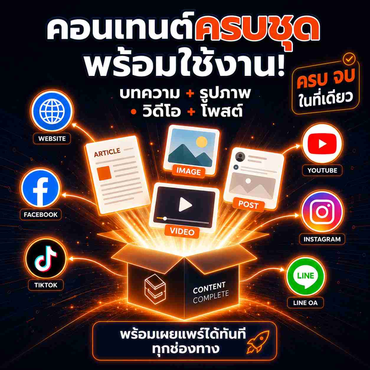 ระบบคอนเทนต์รายเดือนสำหรับธุรกิจ SME โดย Social Plus System